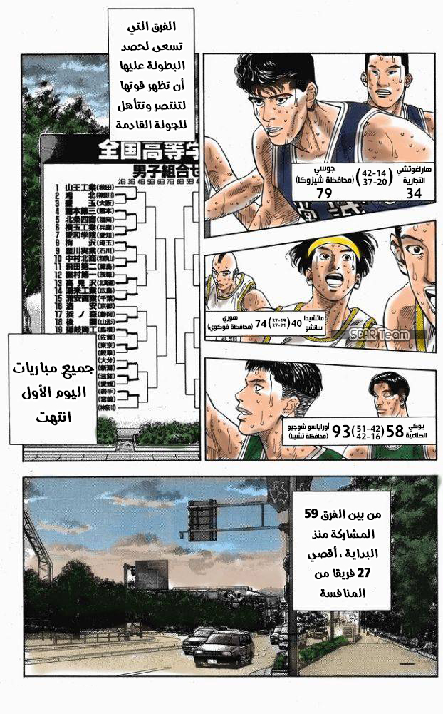 Read Slam Dunk AR Manga Online