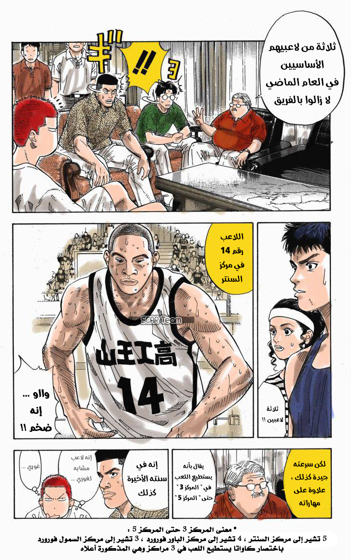 Read Slam Dunk AR Manga Online