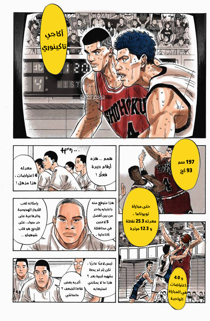 Read Slam Dunk AR Manga Online