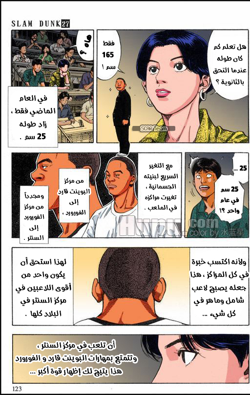 Read Slam Dunk AR Manga Online