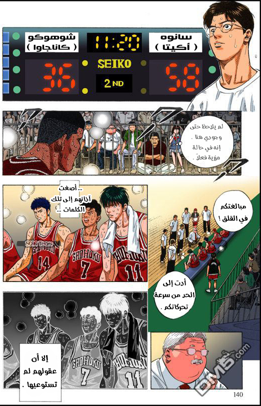 Read Slam Dunk AR Manga Online