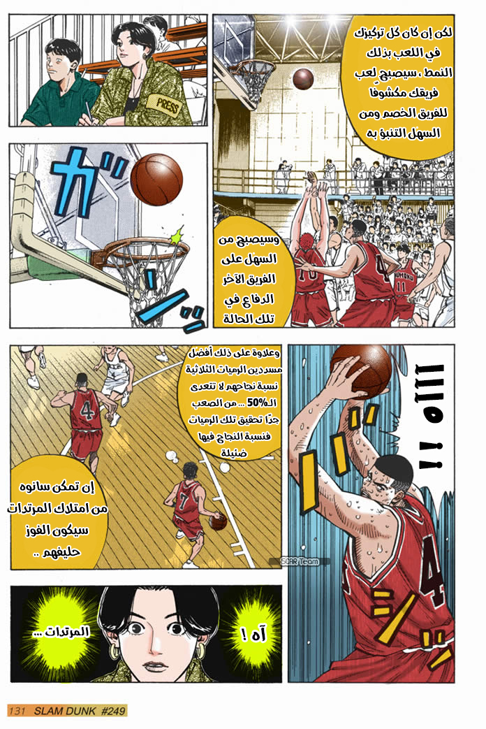 Read Slam Dunk AR Manga Online