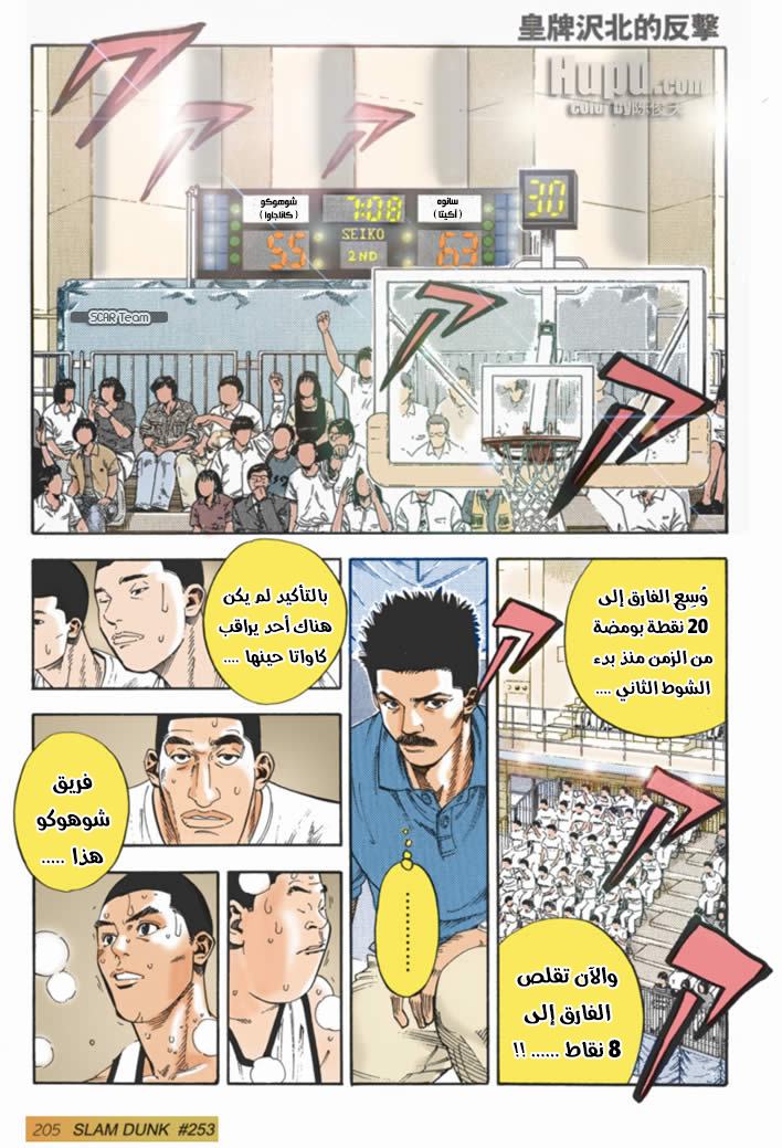 Read Slam Dunk AR Manga Online