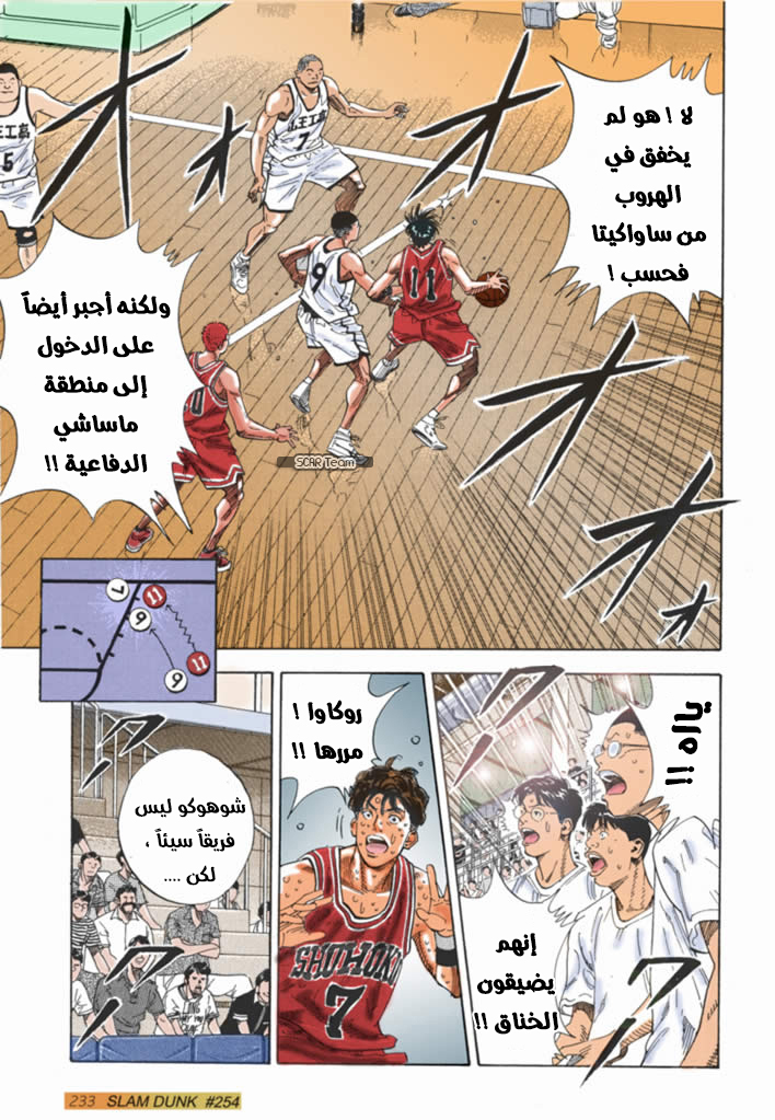 Read Slam Dunk AR Manga Online