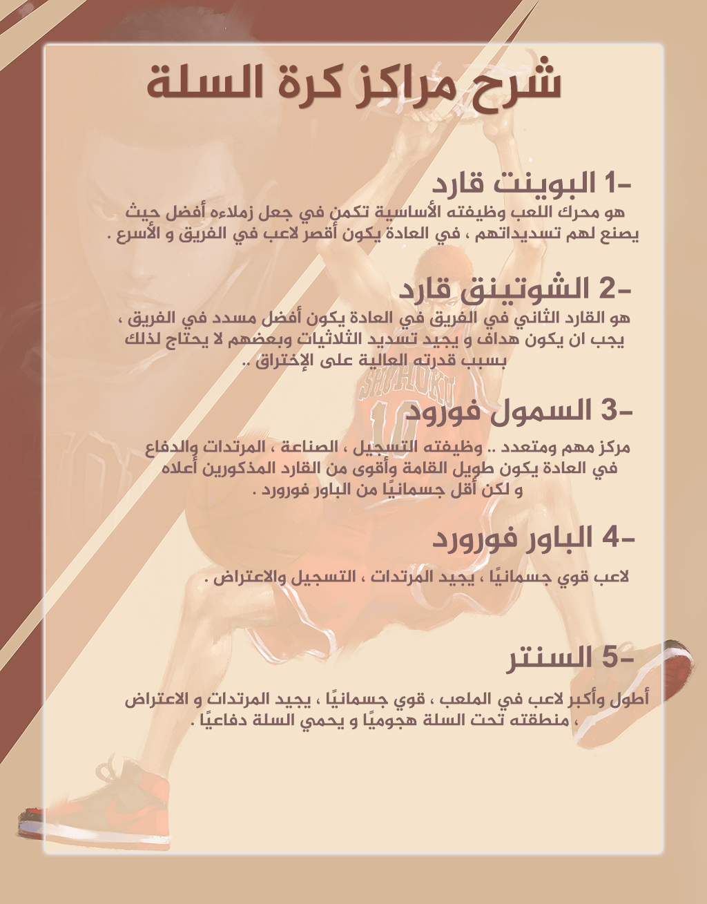 Read Slam Dunk AR Manga Online