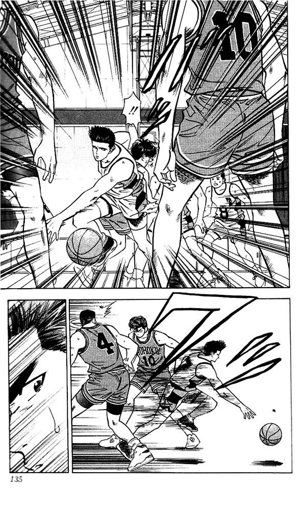 Read Slam Dunk AR Manga Online
