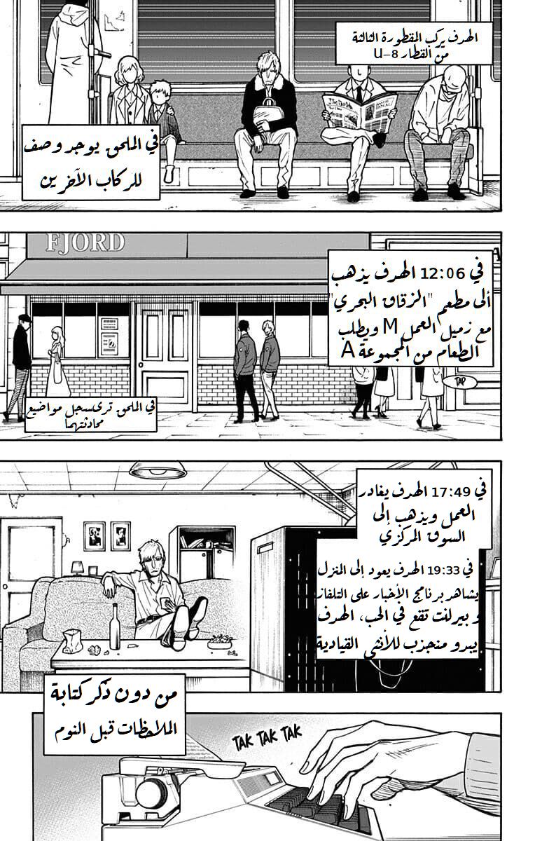 Read Spy x Family AR Manga Online