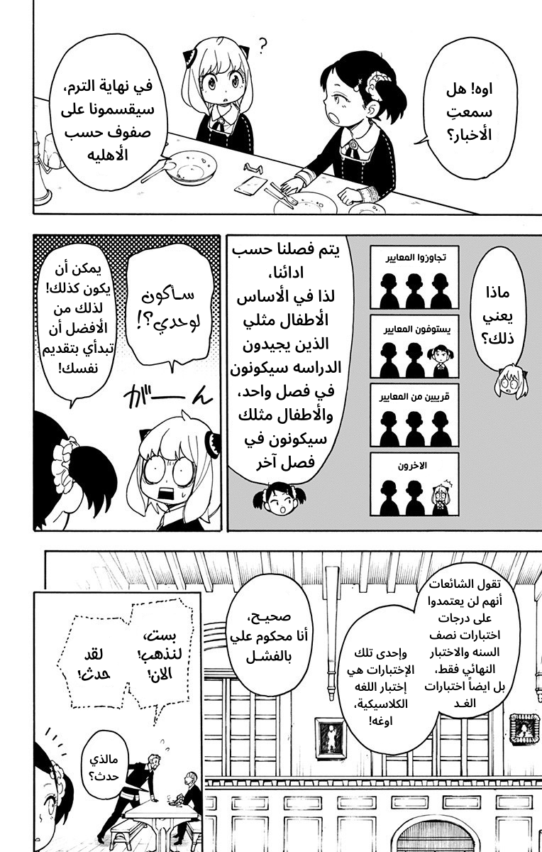 Read Spy x Family AR Manga Online