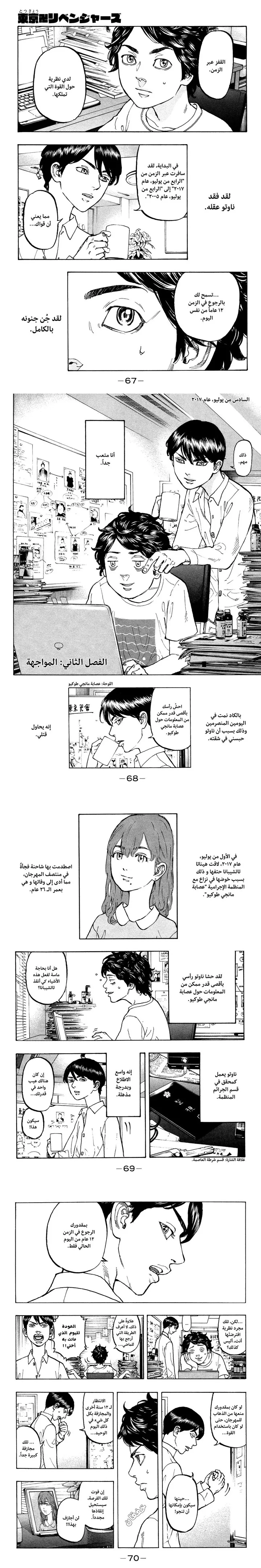Read Tokyo Revengers AR Manga Online