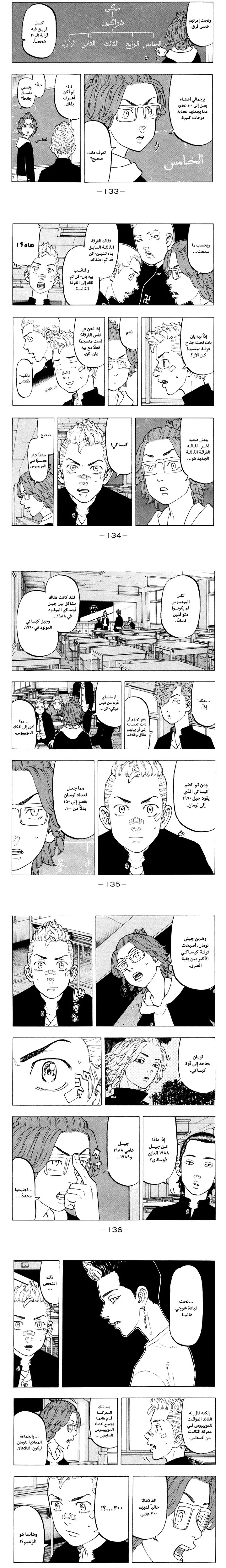 Read Tokyo Revengers AR Manga Online