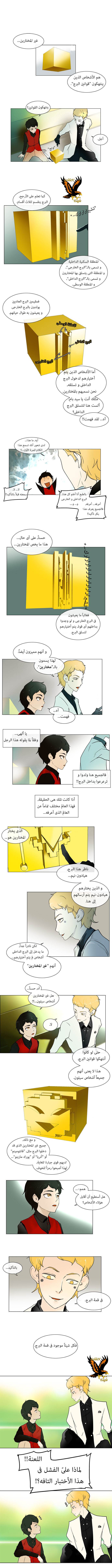 Read Tower of God S1 AR Manga Online