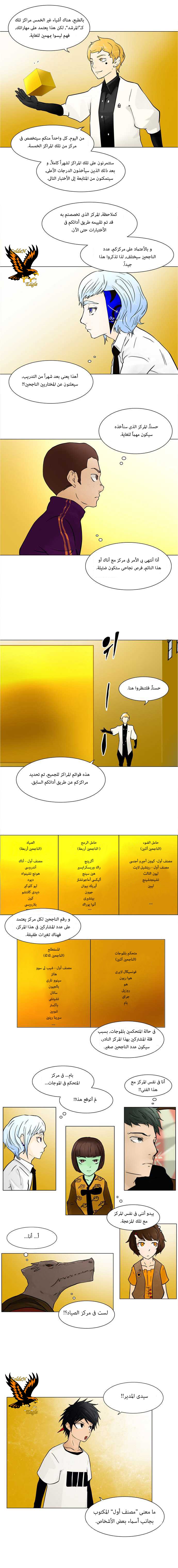 Read Tower of God S1 AR Manga Online
