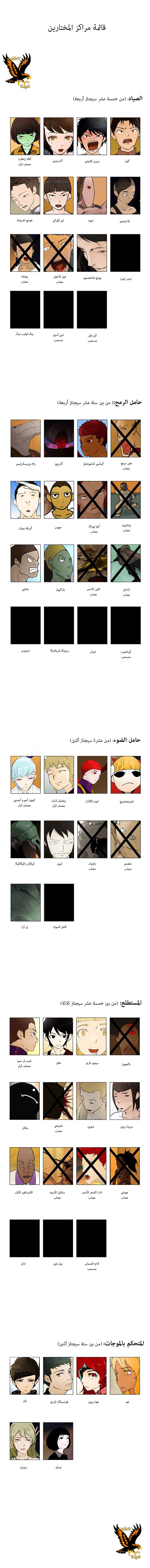 Read Tower of God S1 AR Manga Online