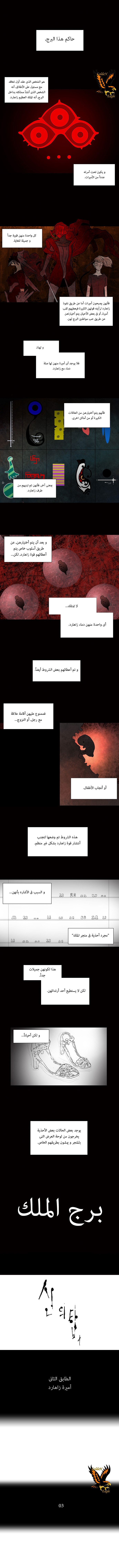 Read Tower of God S1 AR Manga Online