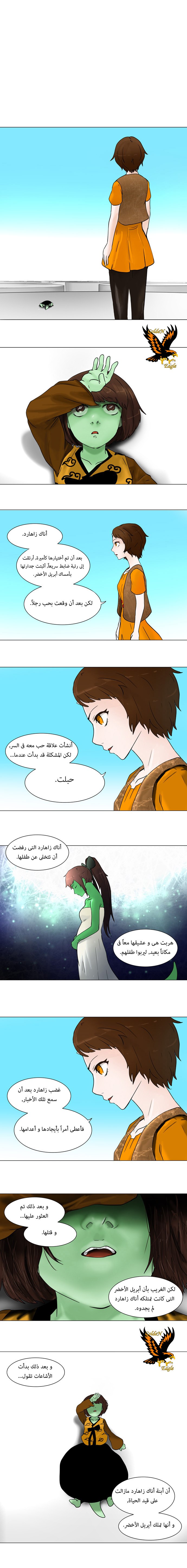 Read Tower of God S1 AR Manga Online