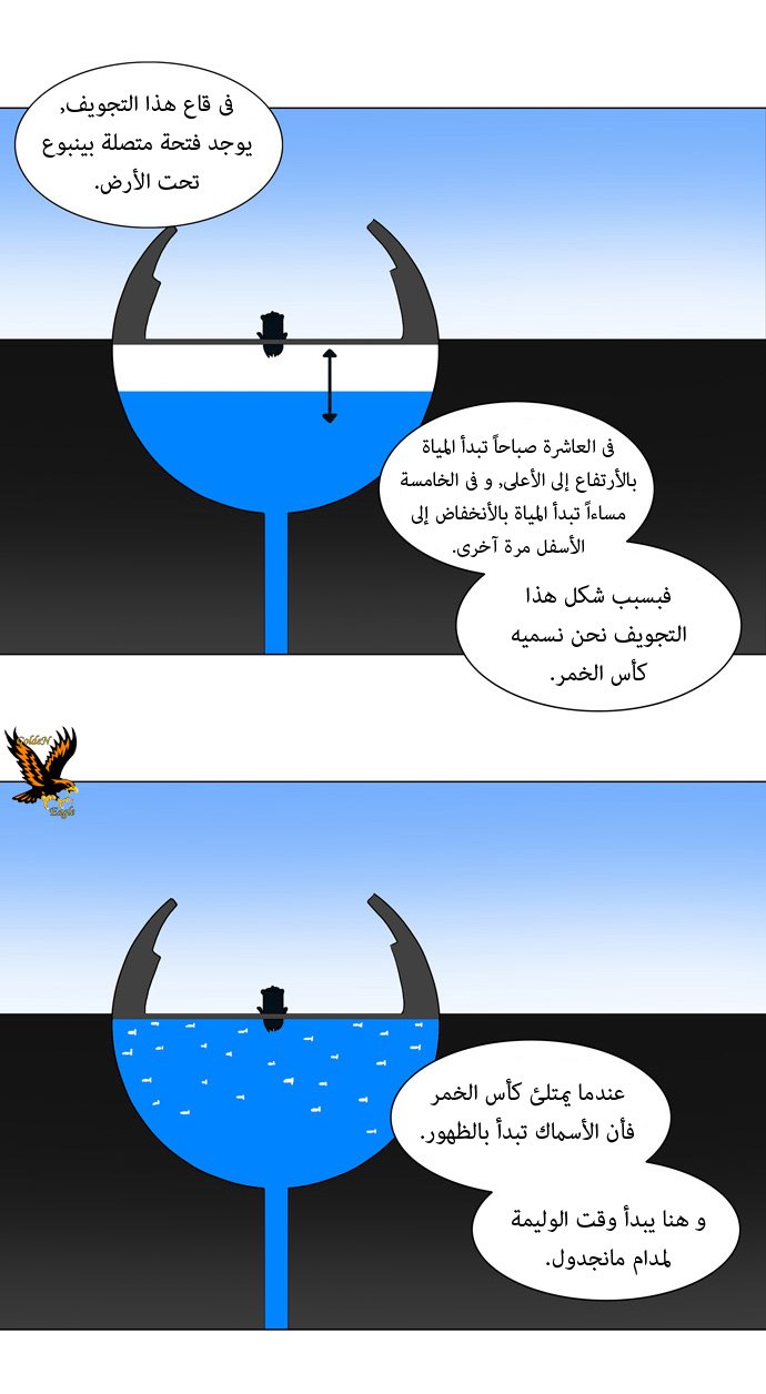 Read Tower of God S1 AR Manga Online