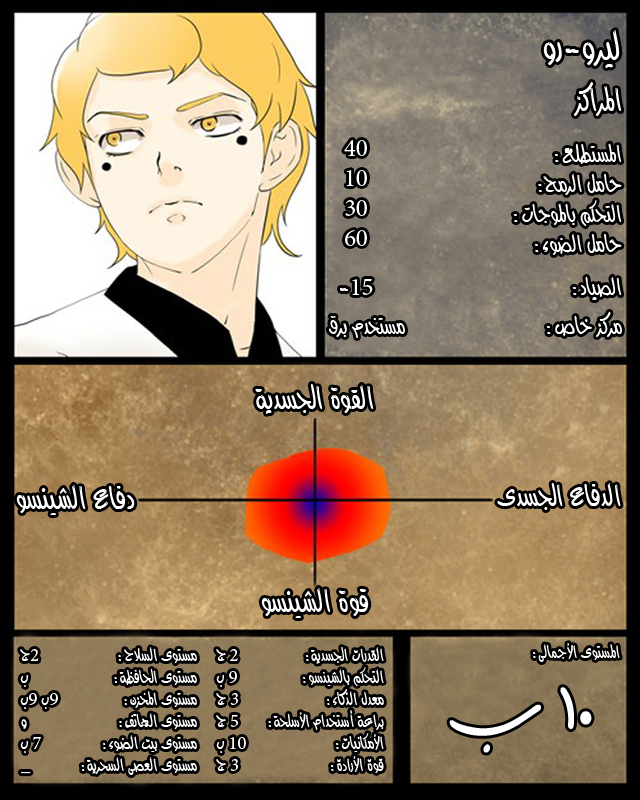 Read Tower of God S1 AR Manga Online