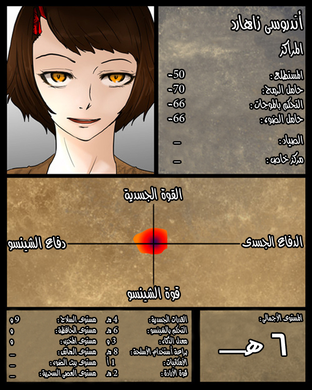 Read Tower of God S1 AR Manga Online