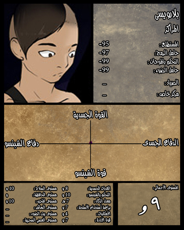 Read Tower of God S1 AR Manga Online