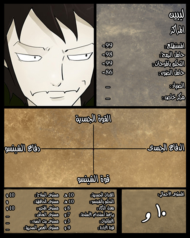 Read Tower of God S1 AR Manga Online