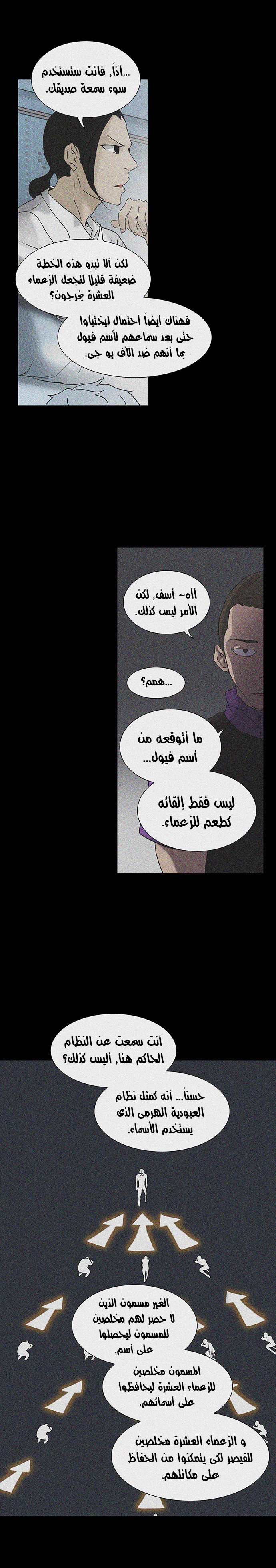 Read Tower of God S2 AR Manga Online