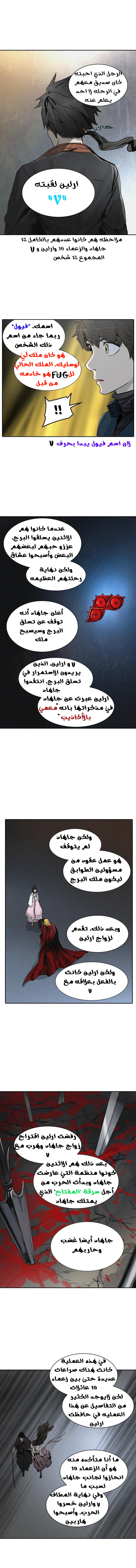 Read Tower of God S2 AR Manga Online