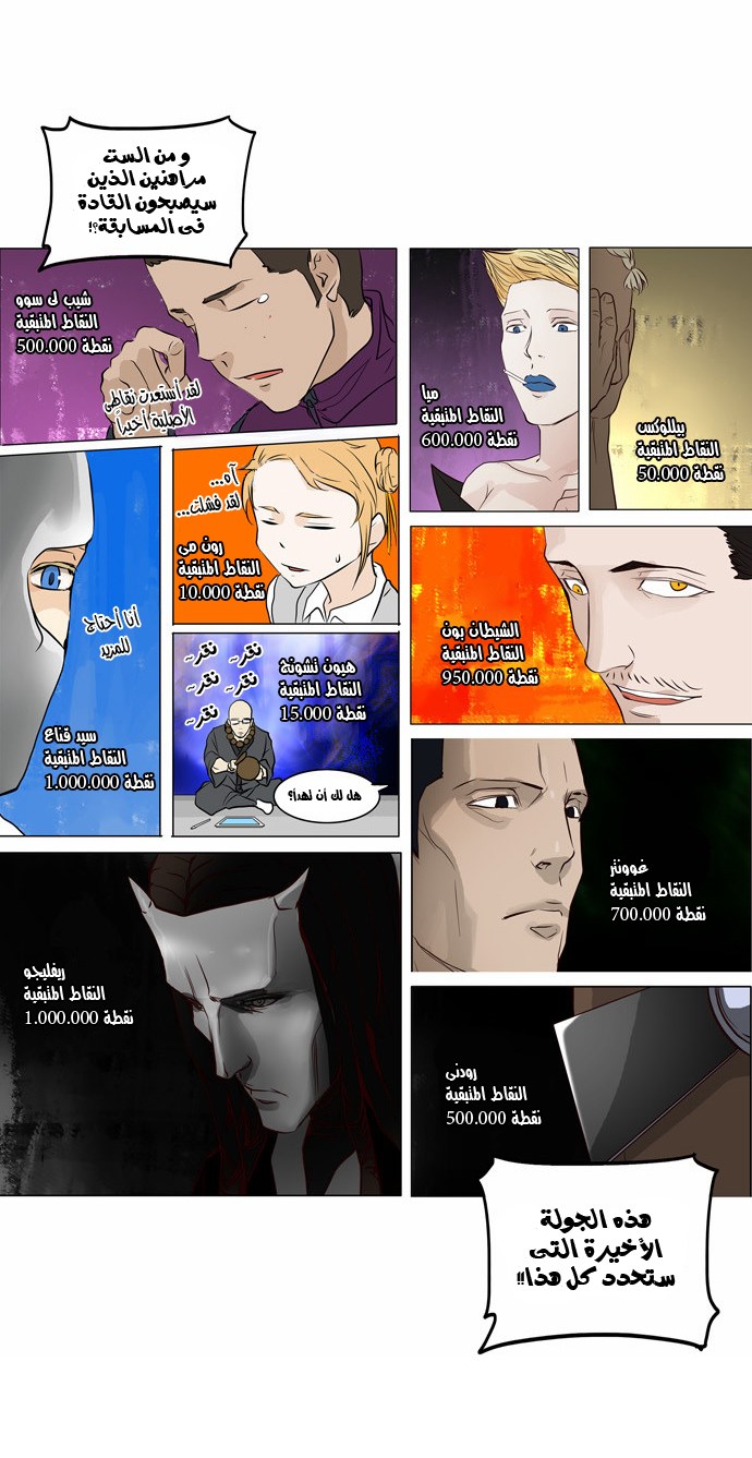 Read Tower of God S2 AR Manga Online