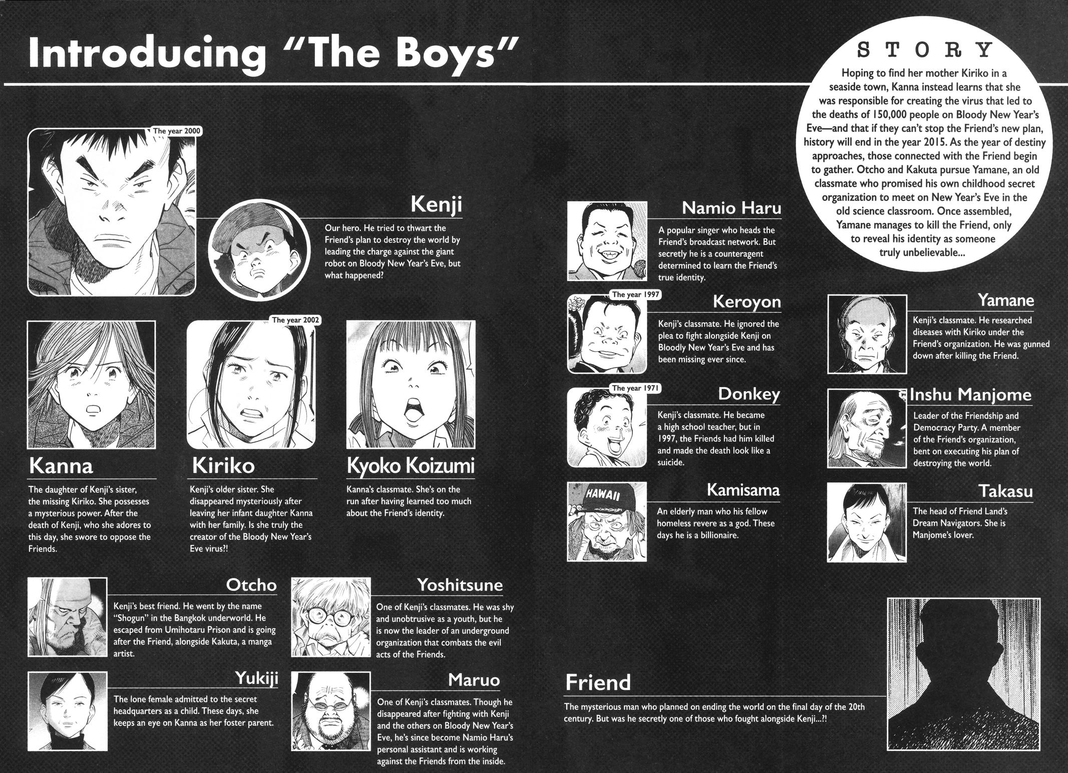 Read 20th Century Boys Manga Online