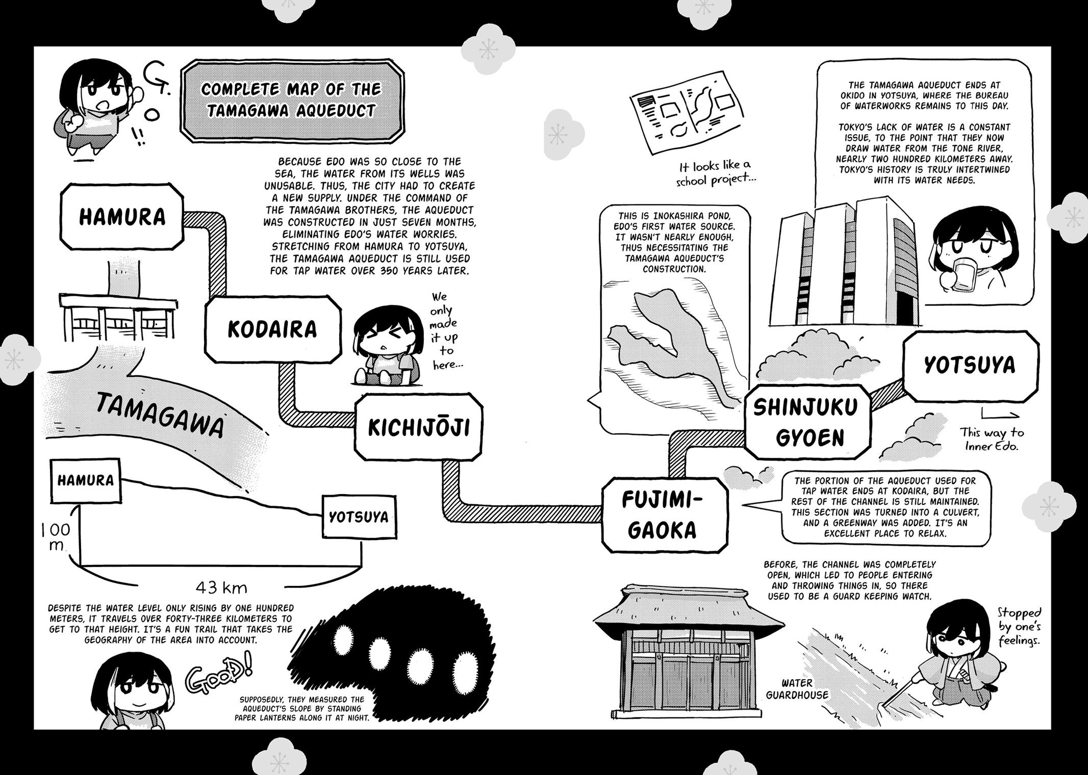 Read 365 Days to the Wedding Manga Online
