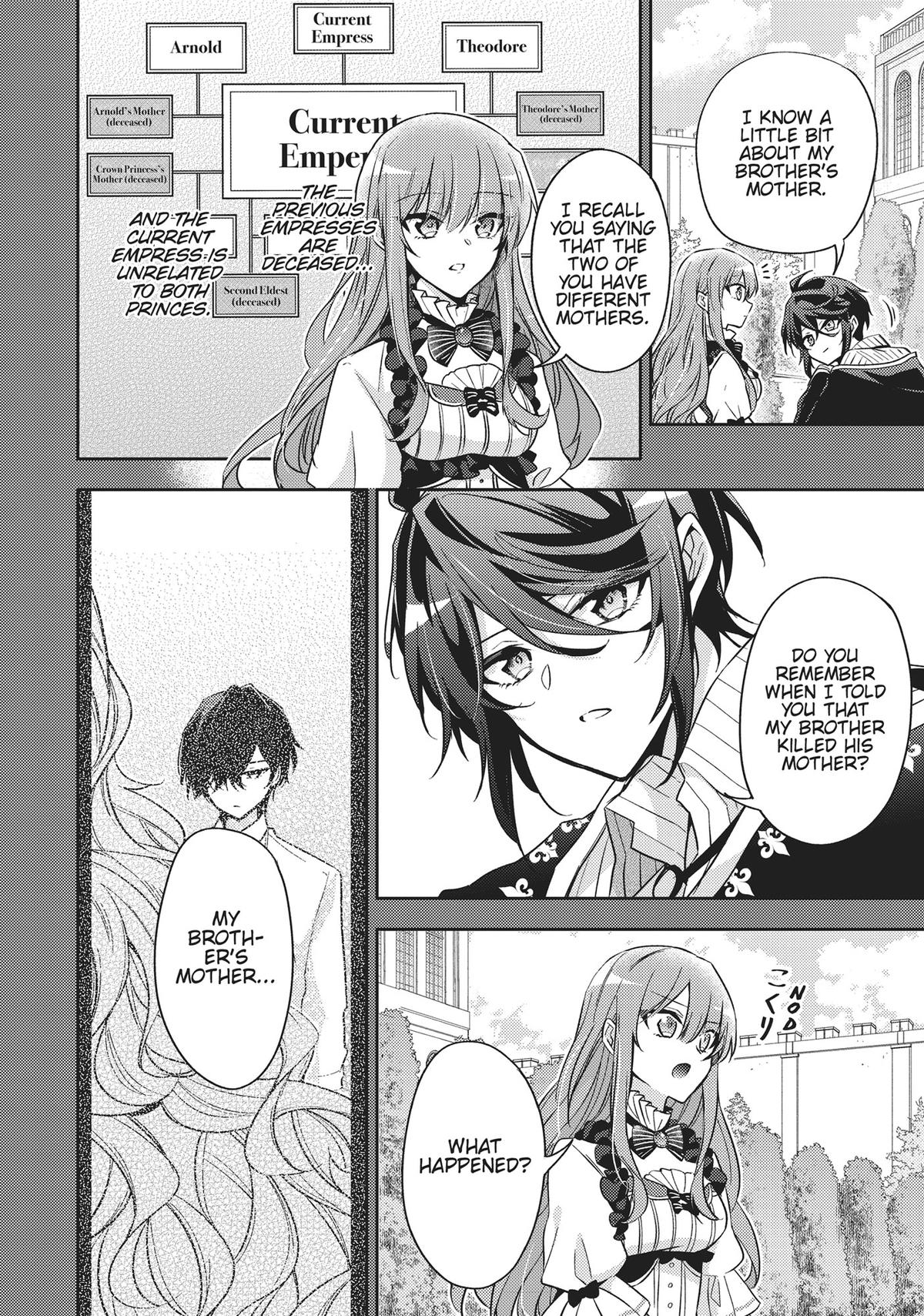 Read 7th Time Loop - The Villainess Enjoys a Carefree Life Married to Her Worst Enemy Manga Online