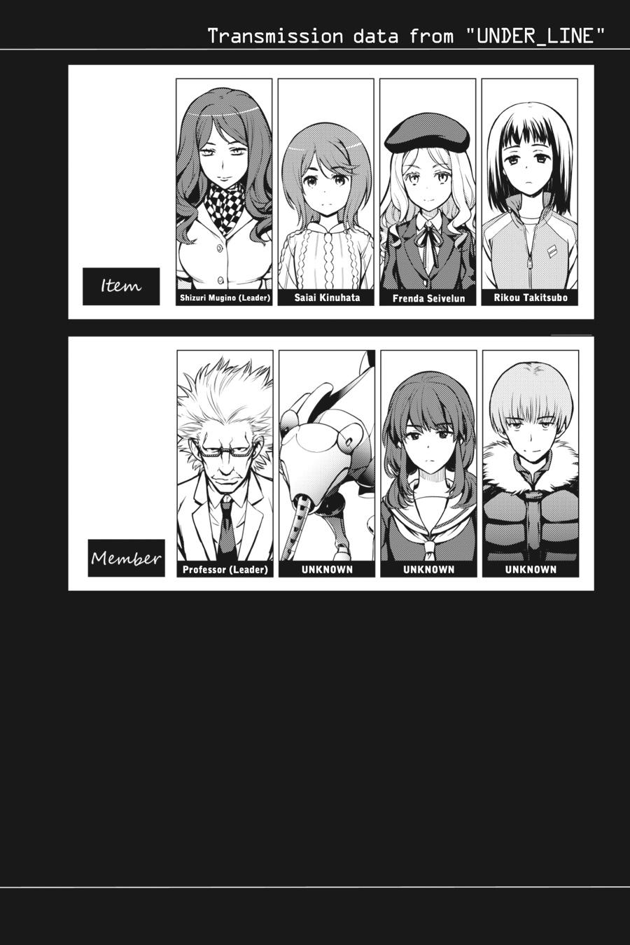 Read A Certain Magical Index Manga Online