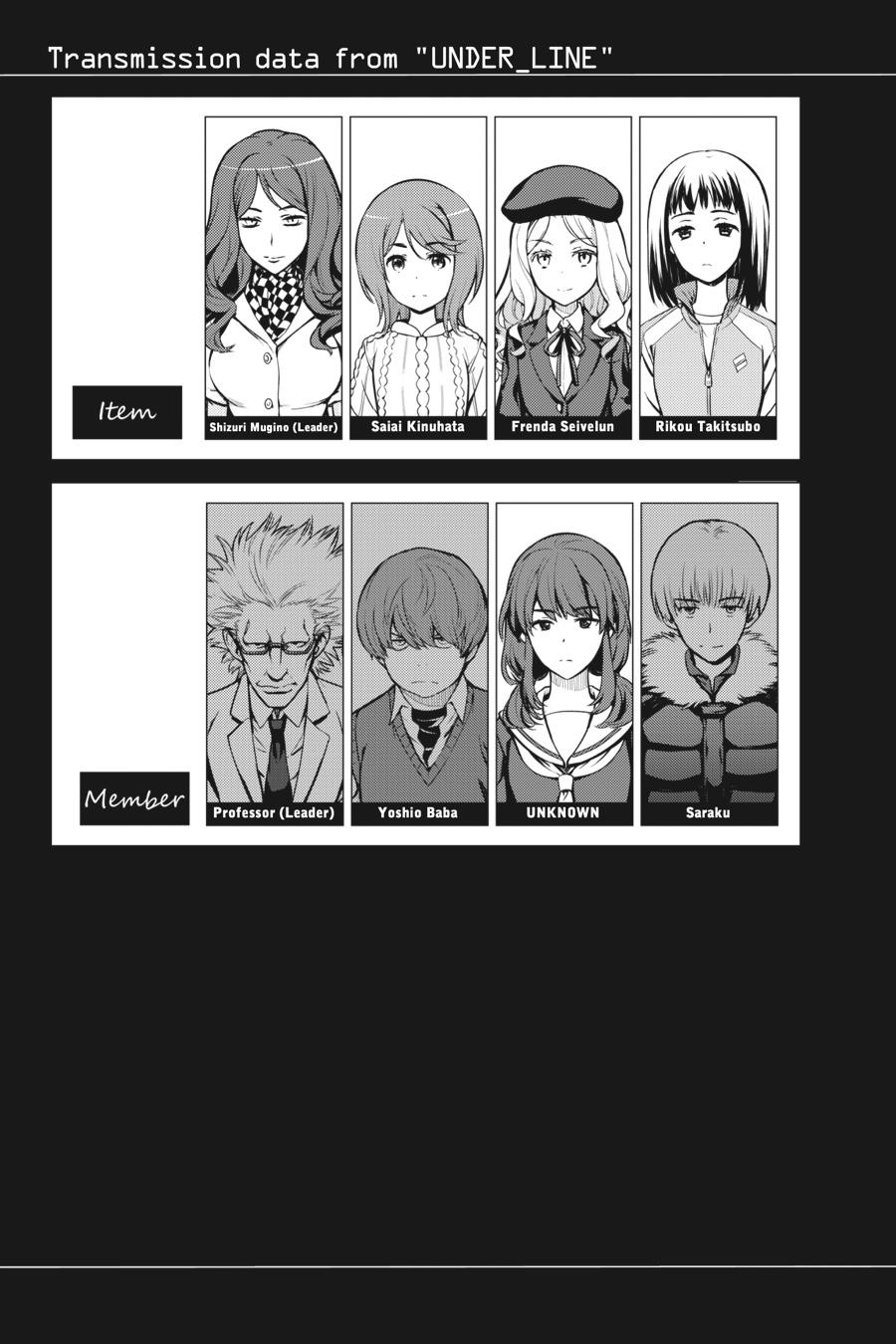 Read A Certain Magical Index Manga Online
