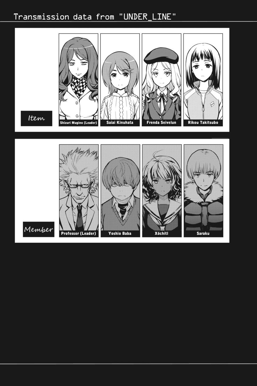 Read A Certain Magical Index Manga Online
