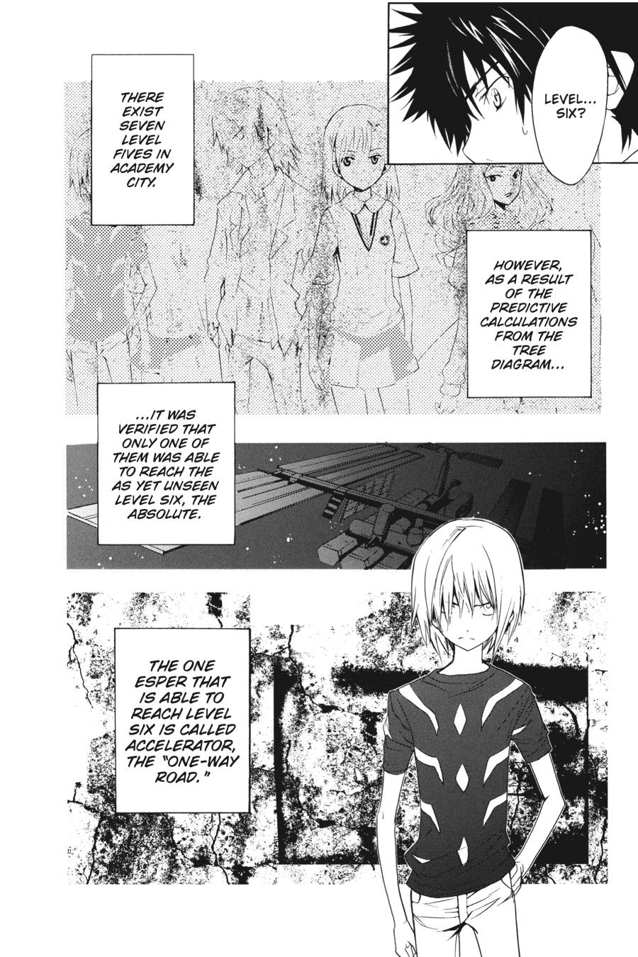 Read A Certain Magical Index Manga Online