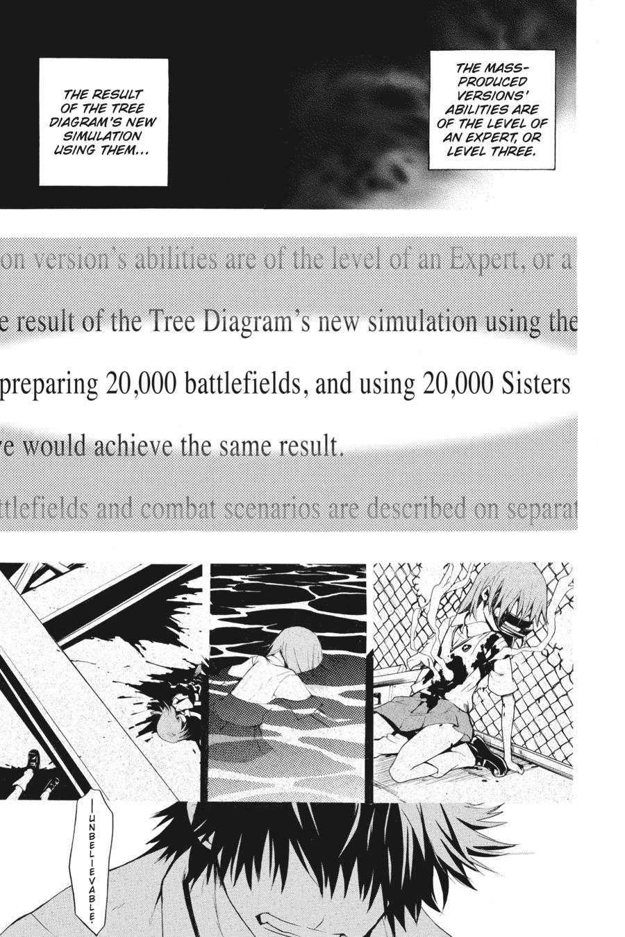 Read A Certain Magical Index Manga Online