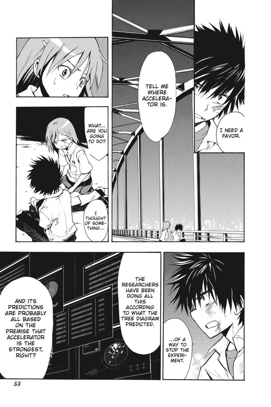 Read A Certain Magical Index Manga Online