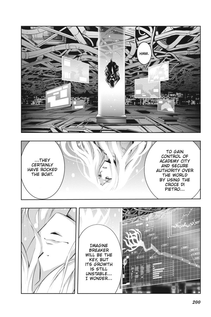 Read A Certain Magical Index Manga Online
