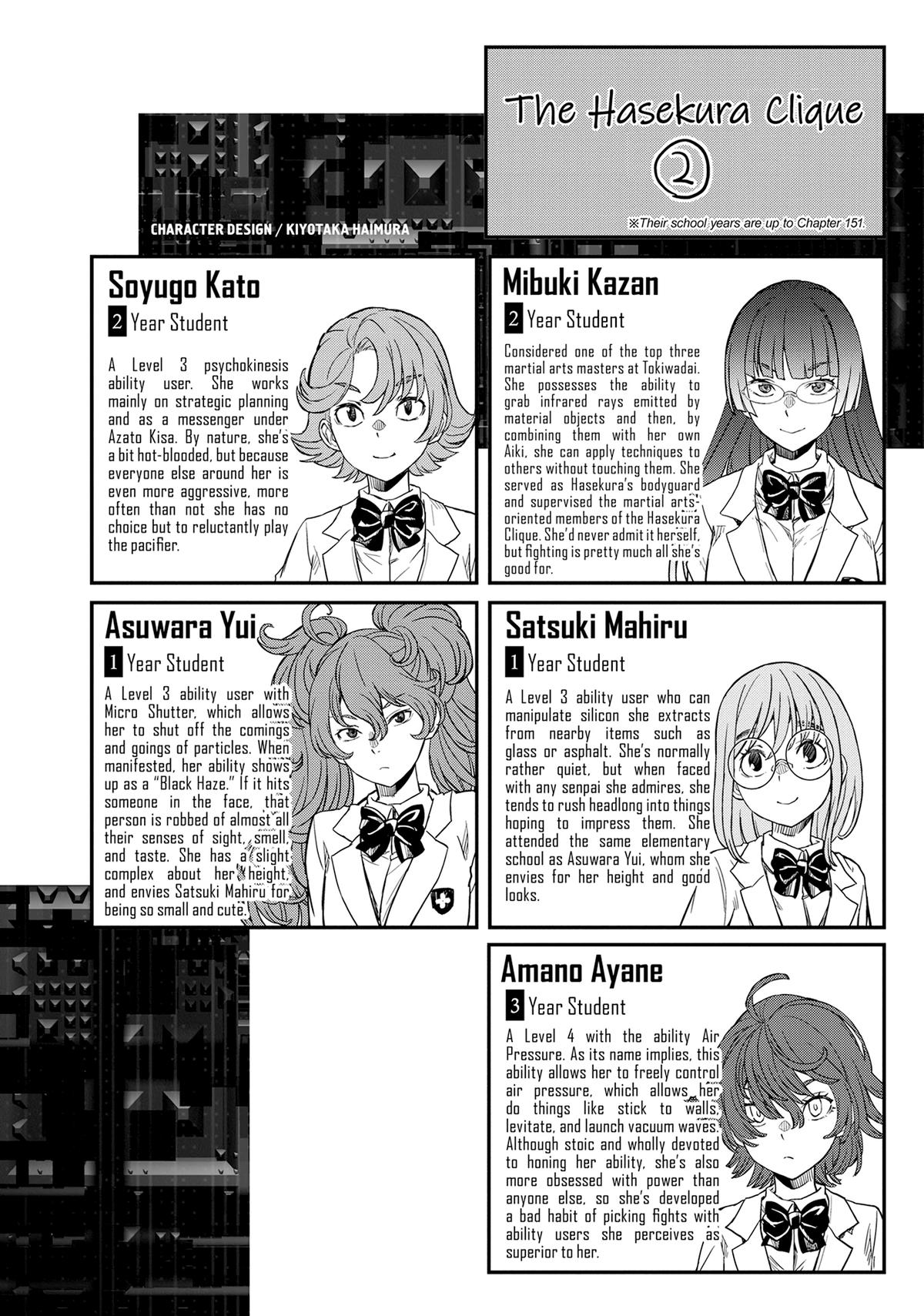 Read A Certain Scientific Railgun Manga Online