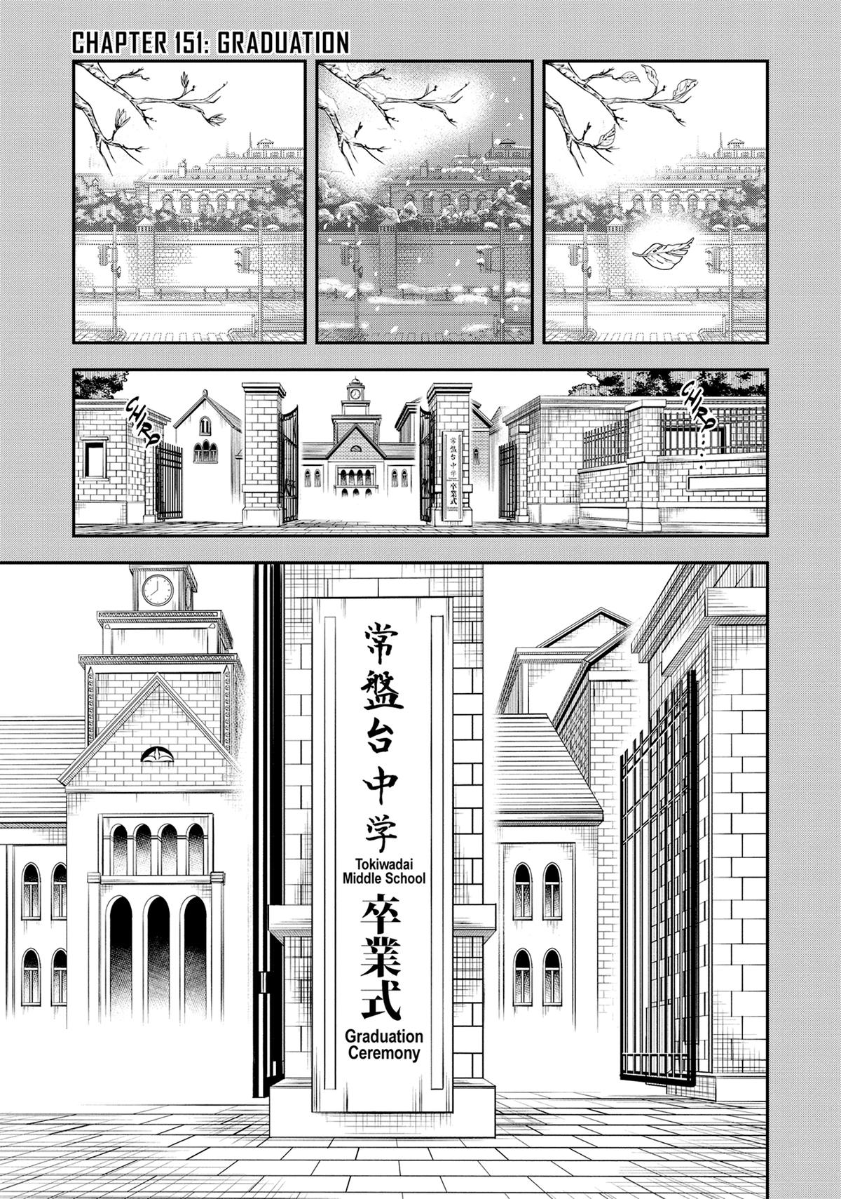 Read A Certain Scientific Railgun Manga Online