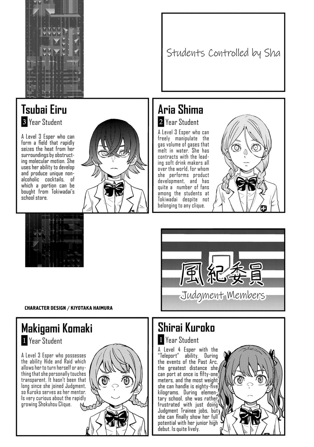 Read A Certain Scientific Railgun Manga Online