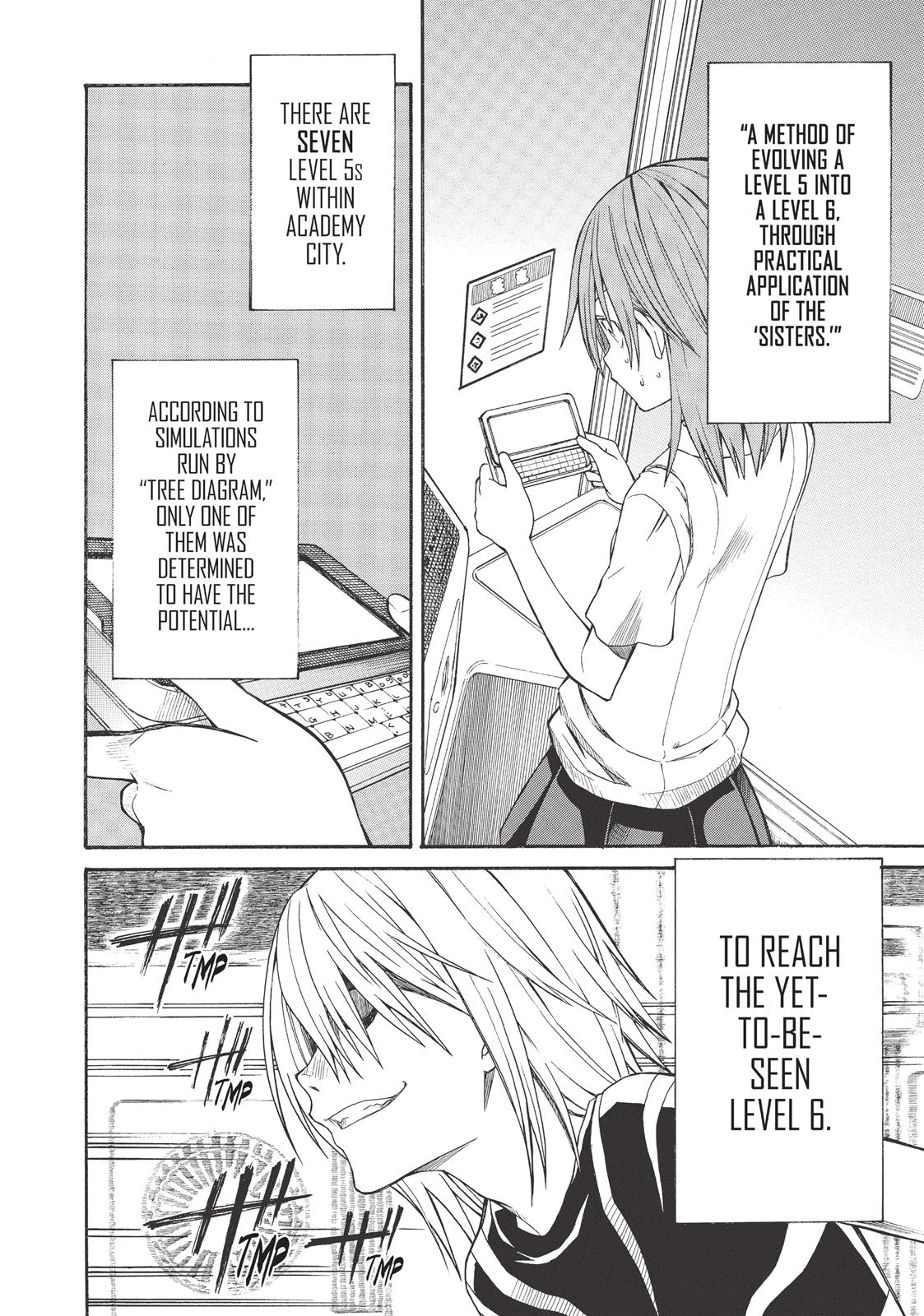 Read A Certain Scientific Railgun Manga Online