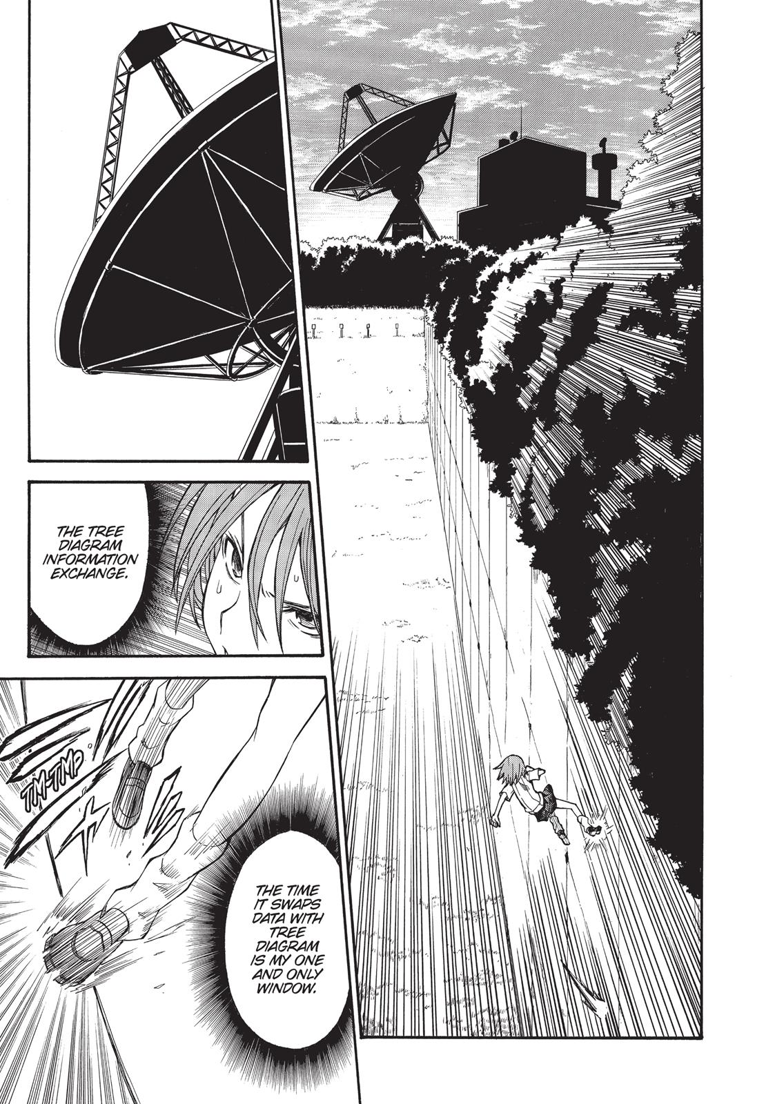 Read A Certain Scientific Railgun Manga Online