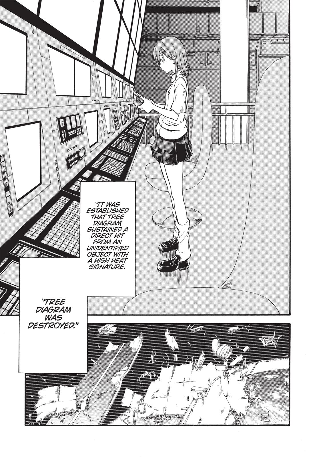 Read A Certain Scientific Railgun Manga Online