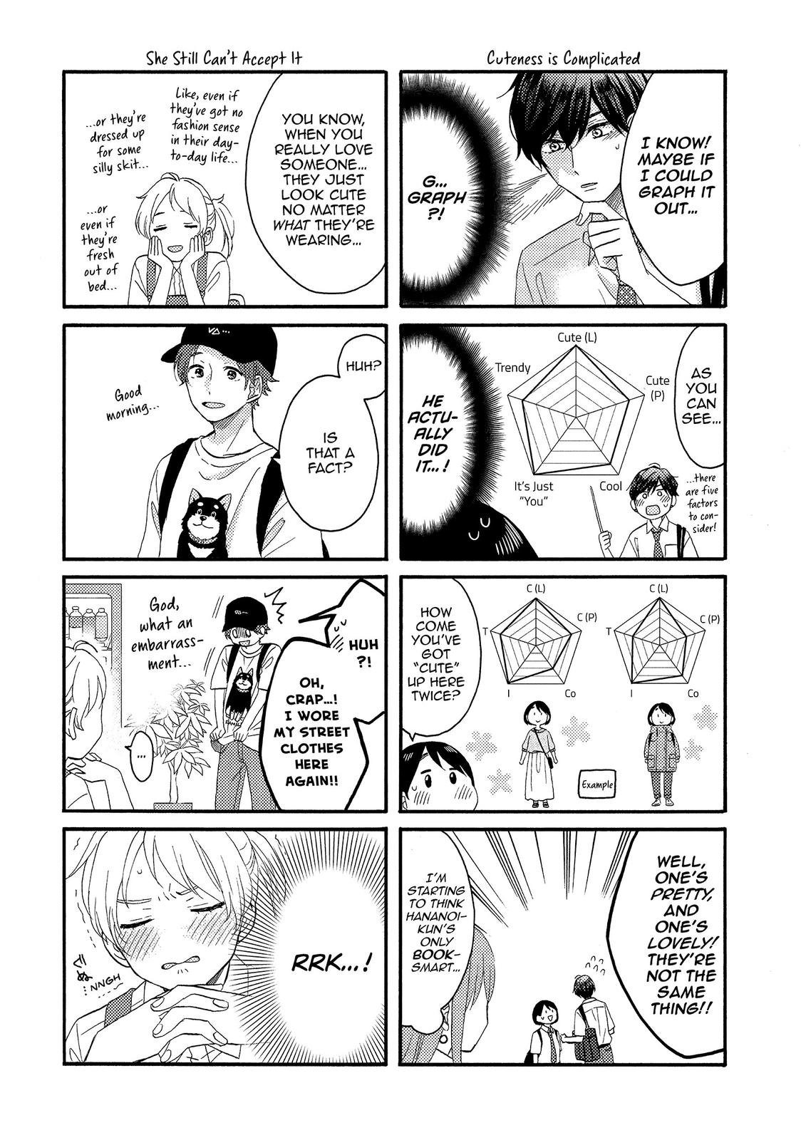 Read A Condition Called Love Manga Online