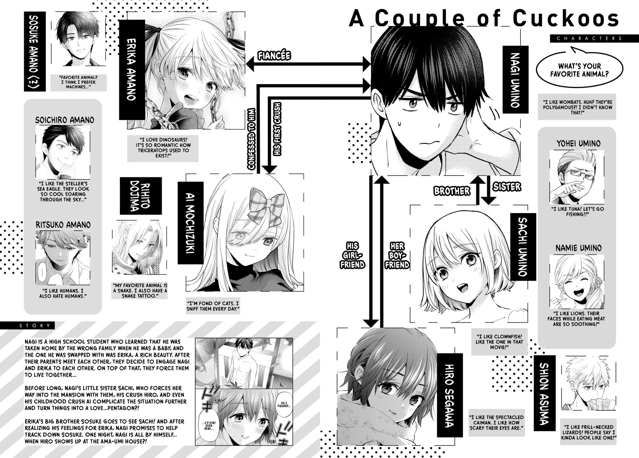 Read A Couple of Cuckoos Manga Online