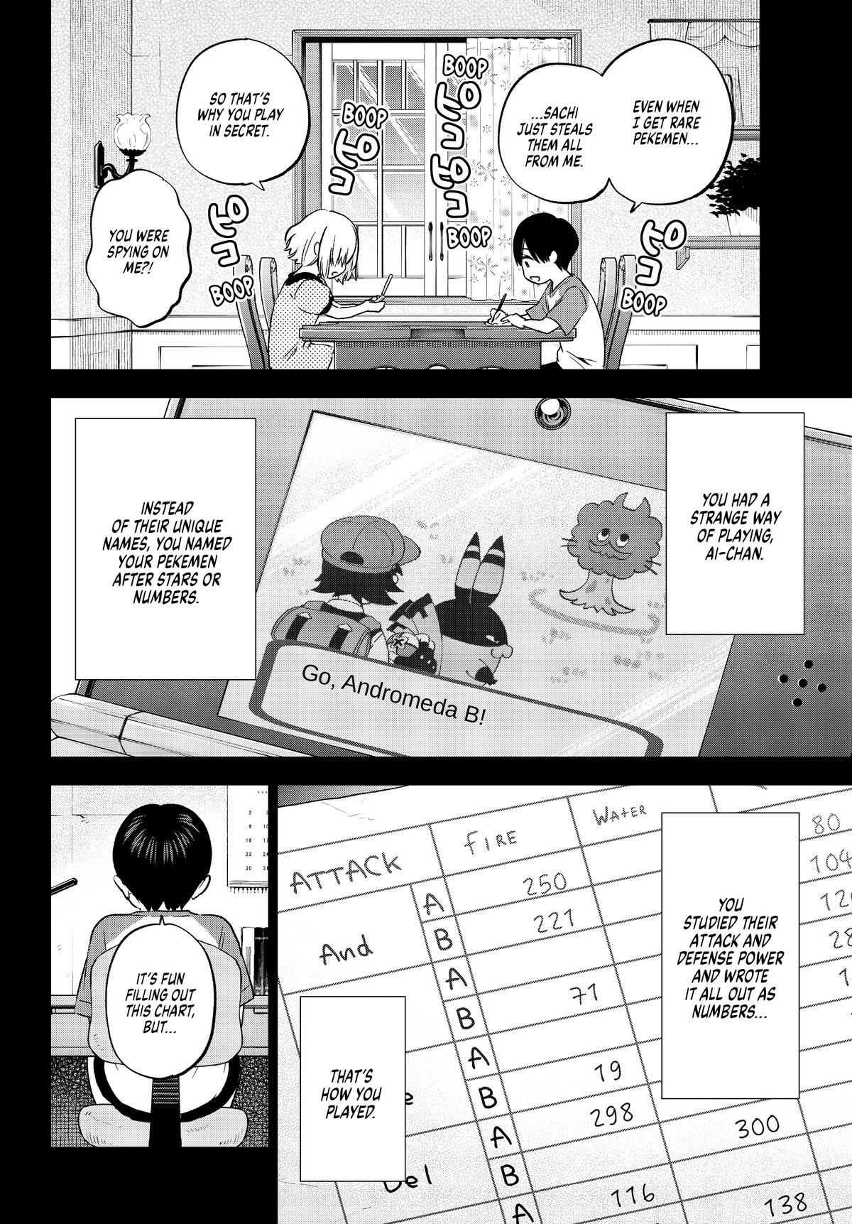 Read A Couple of Cuckoos Manga Online
