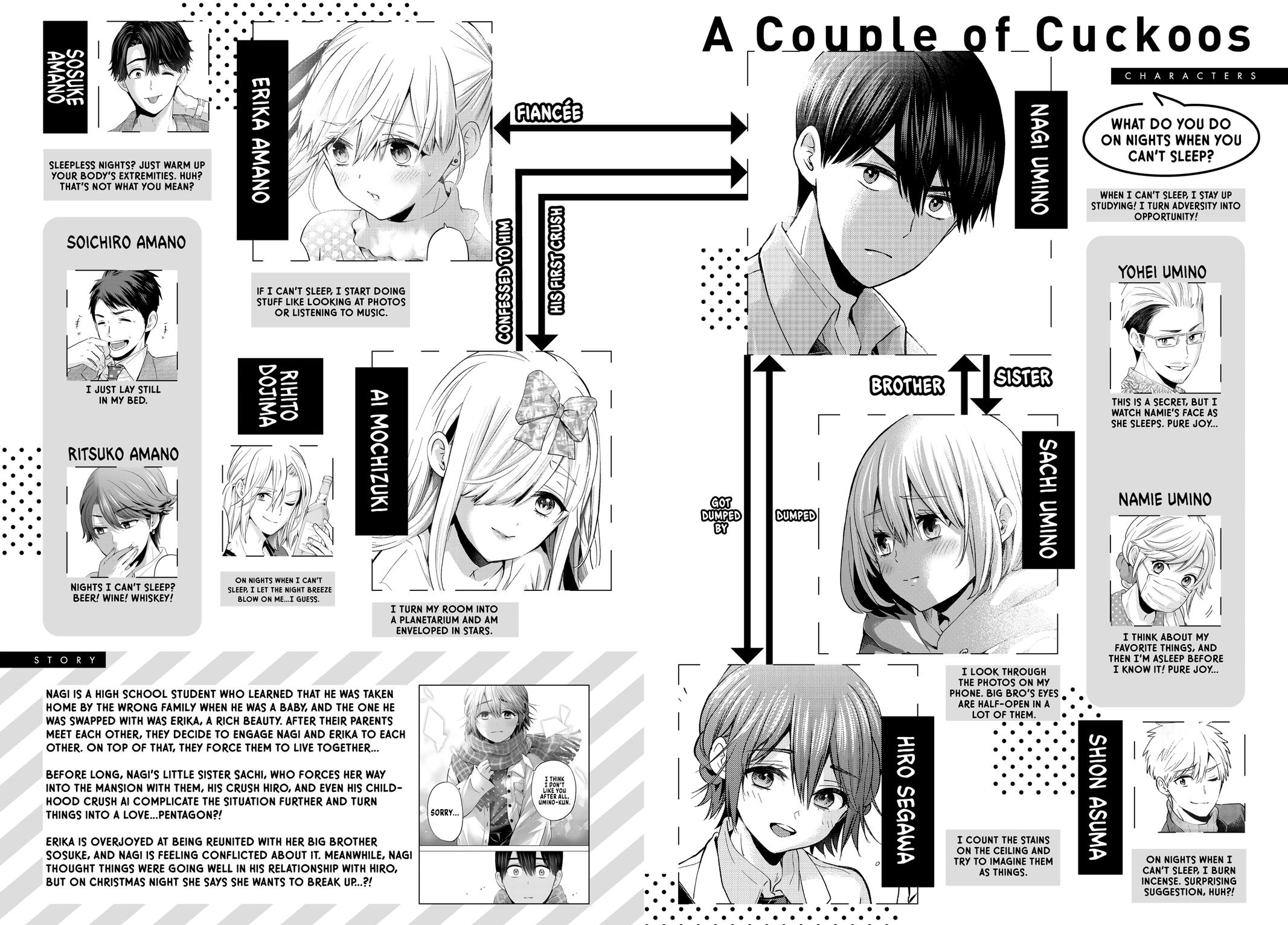 Read A Couple of Cuckoos Manga Online