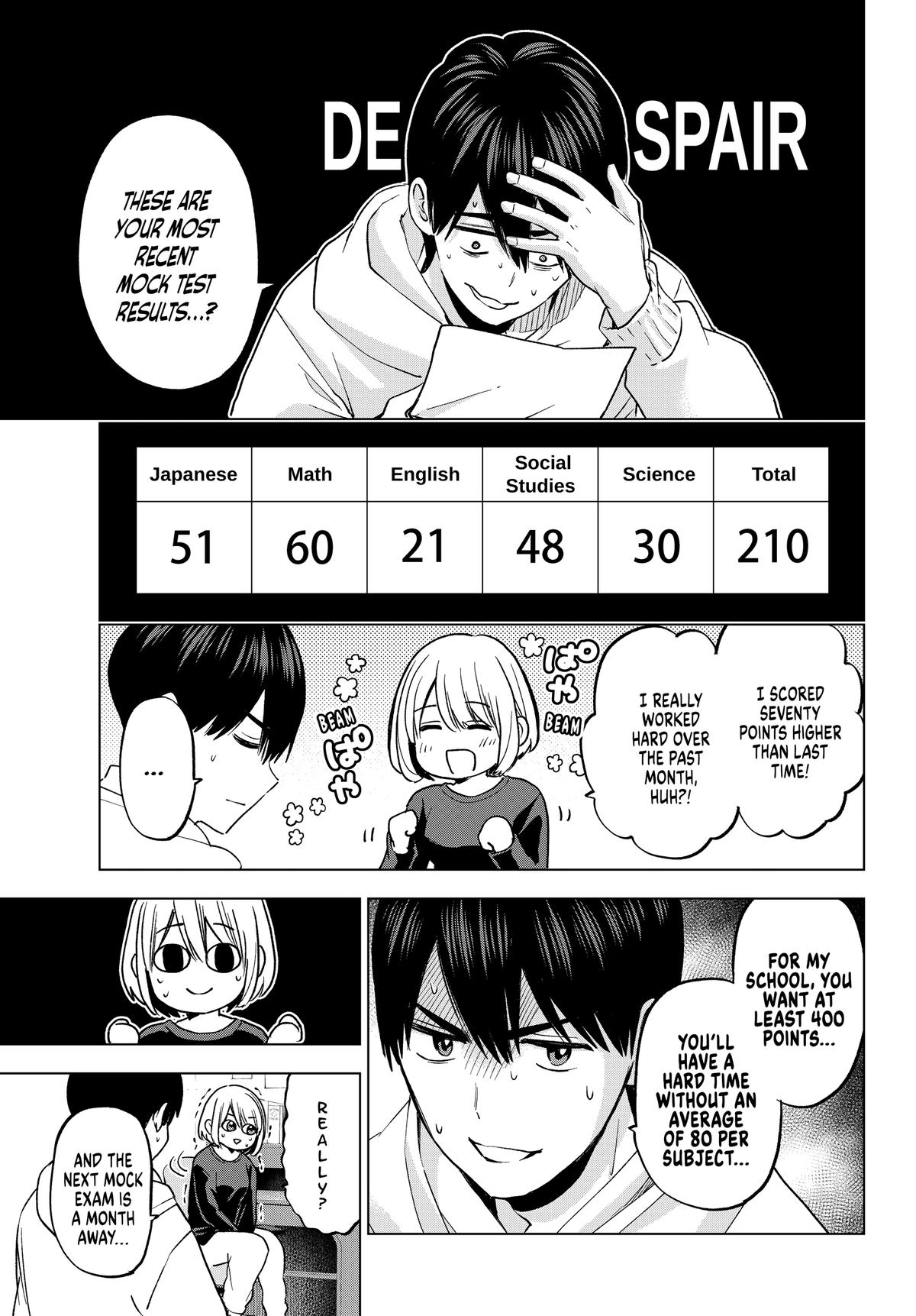 Read A Couple of Cuckoos Manga Online