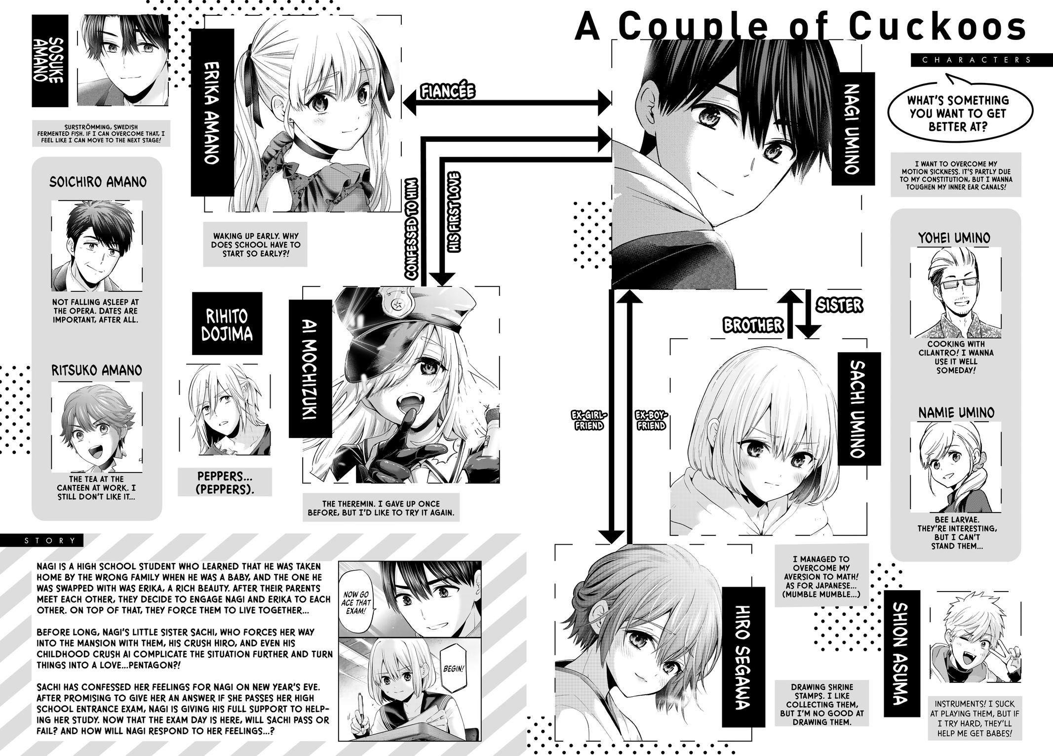 Read A Couple of Cuckoos Manga Online