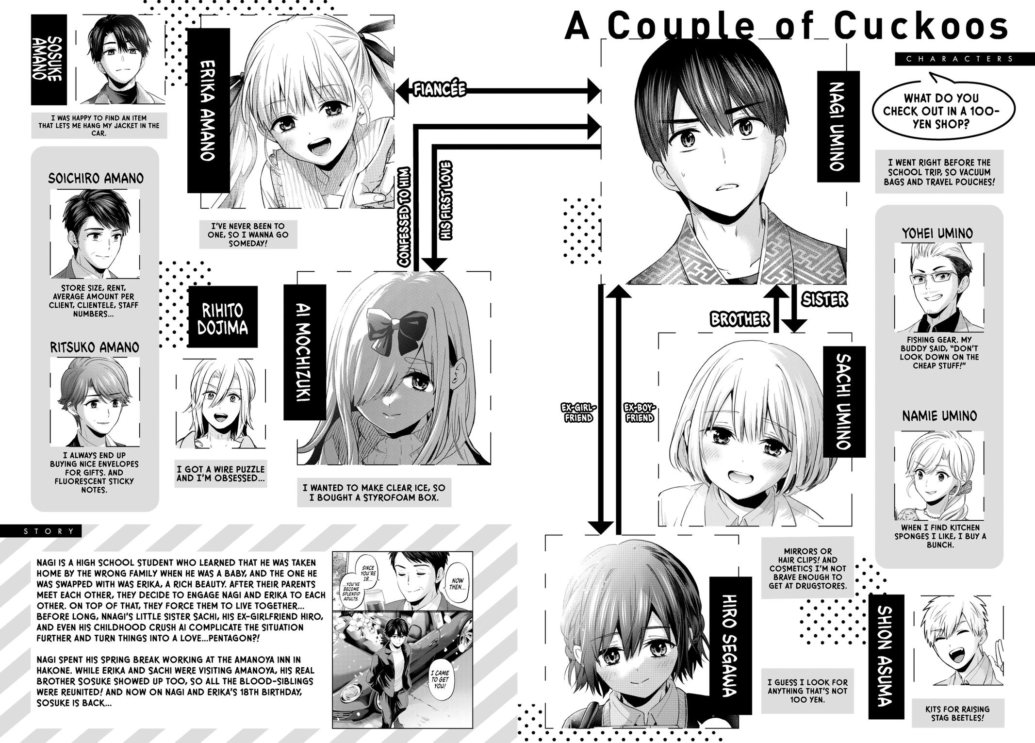 Read A Couple of Cuckoos Manga Online